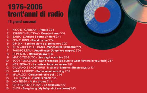 verso Copertina CD BellaMusicaVince Artisti Vari