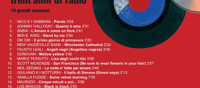verso Copertina CD BellaMusicaVince Artisti Vari