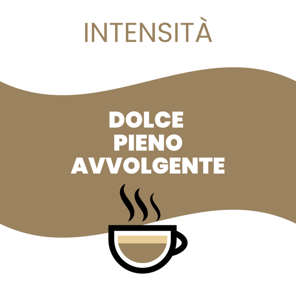 Intensità Dolce Pieno Avvolgente