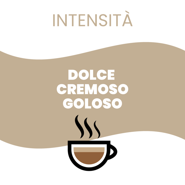 Intensità Dolce Cremoso Goloso