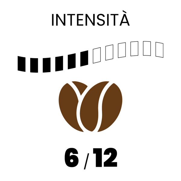 Intensità 6/12