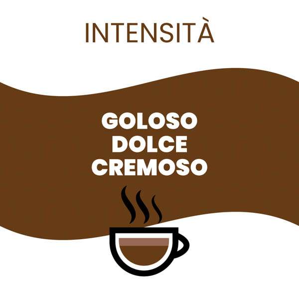 Intensità Goloso Dolce Cremoso