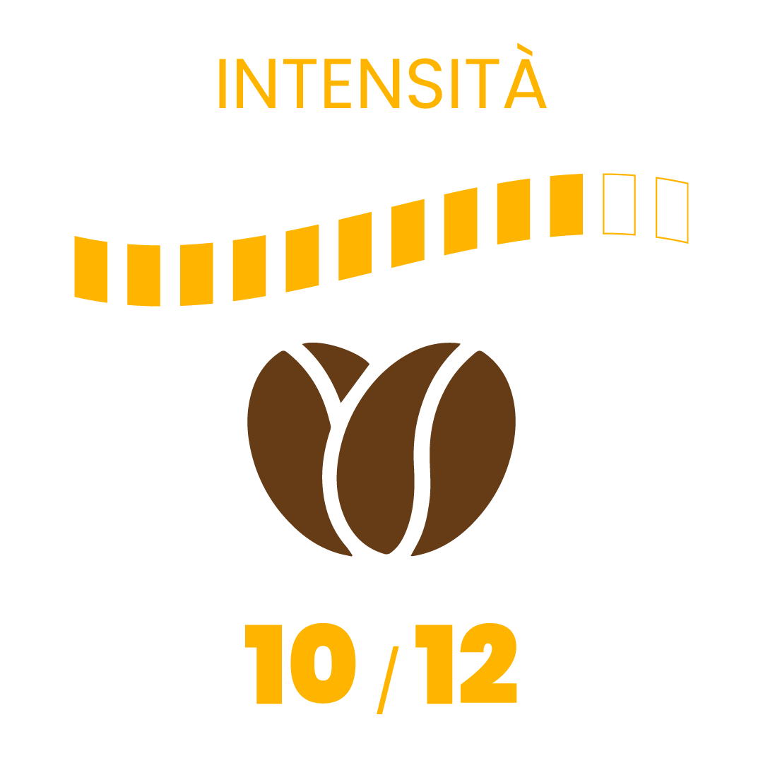 Intensità 10/12