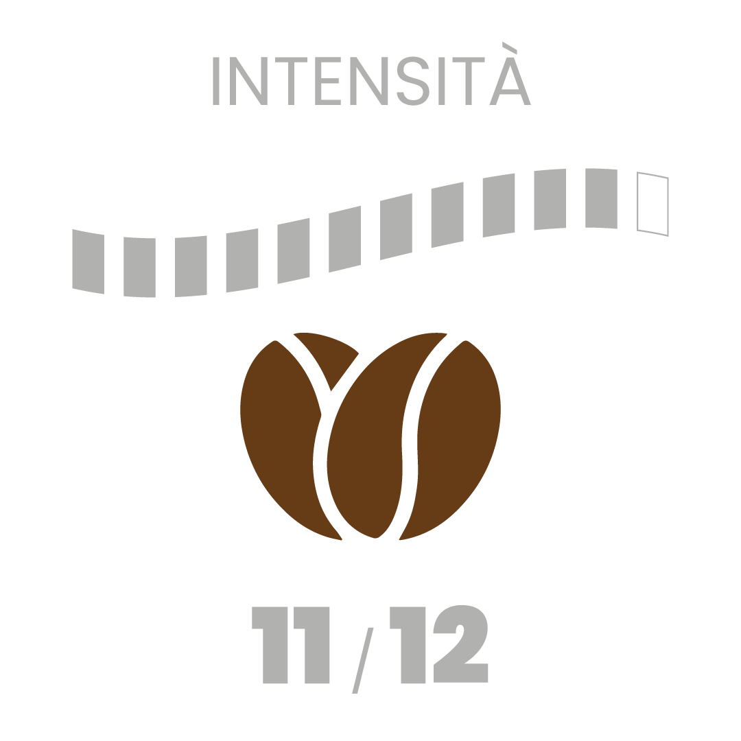 Intensità 11/12